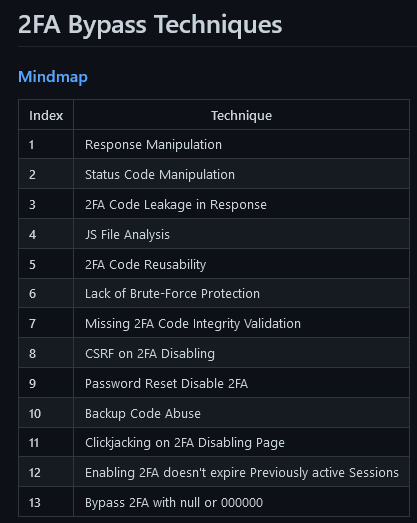 🇮🇳 ! Bõt âmît tweet media