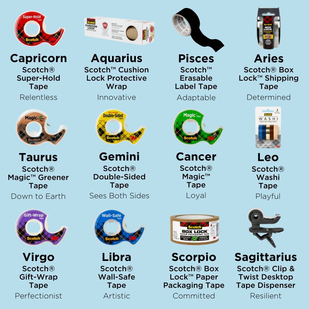 be1source's tweet image. What's your #scotch sign? (Capricorns are cool – we're all about that super hold tape)

Credit: @Scotch #repost  #businessEssentials #officeSupplies #3m