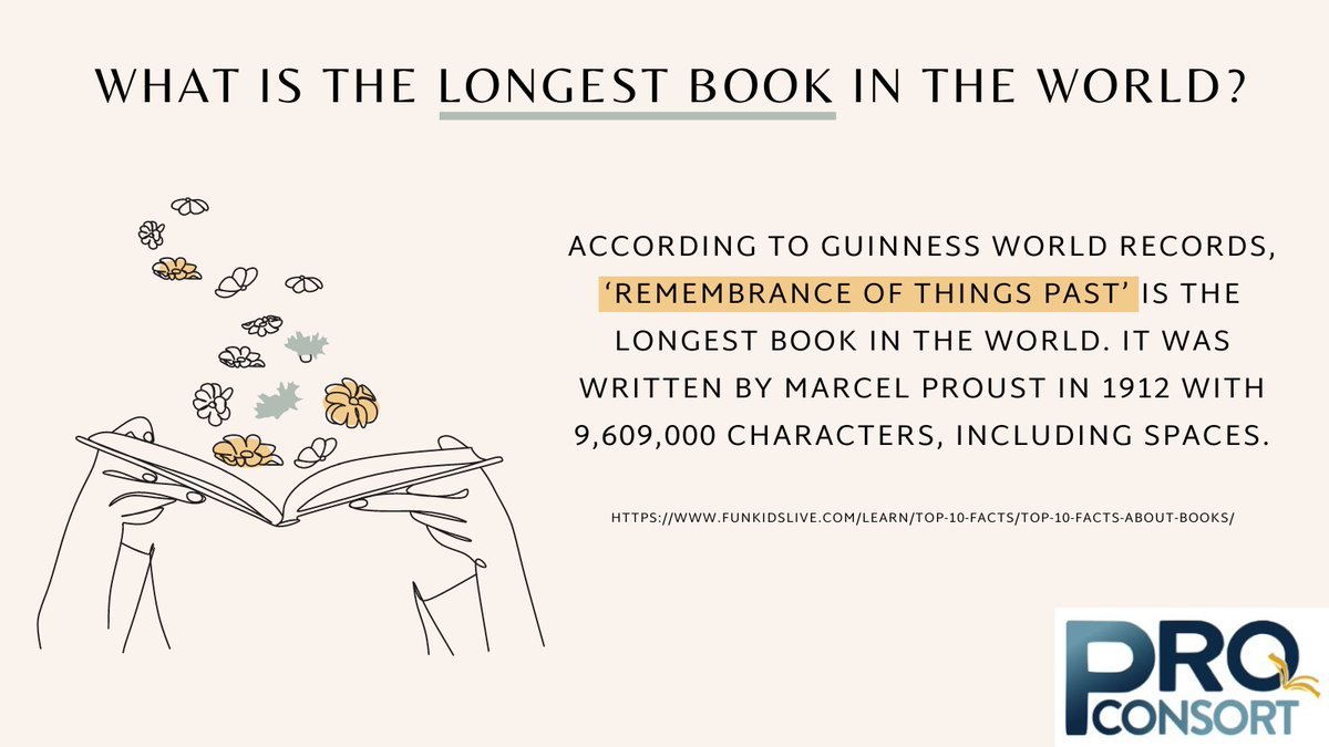 ProConsort's tweet image. What is the Longest Book in the World?

#BookLover #BookBoost #BooksWorthReading #funfacts #Read #rea