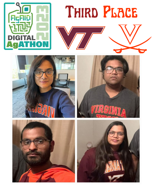 AgAID Institute tweet media