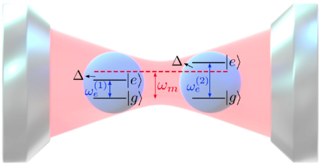 Quantum Photonics - Stockholm University tweet media