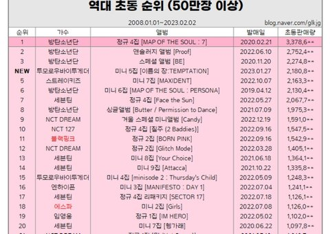 Asian Junkie on Twitter: "That's not a debate anymore, it's just