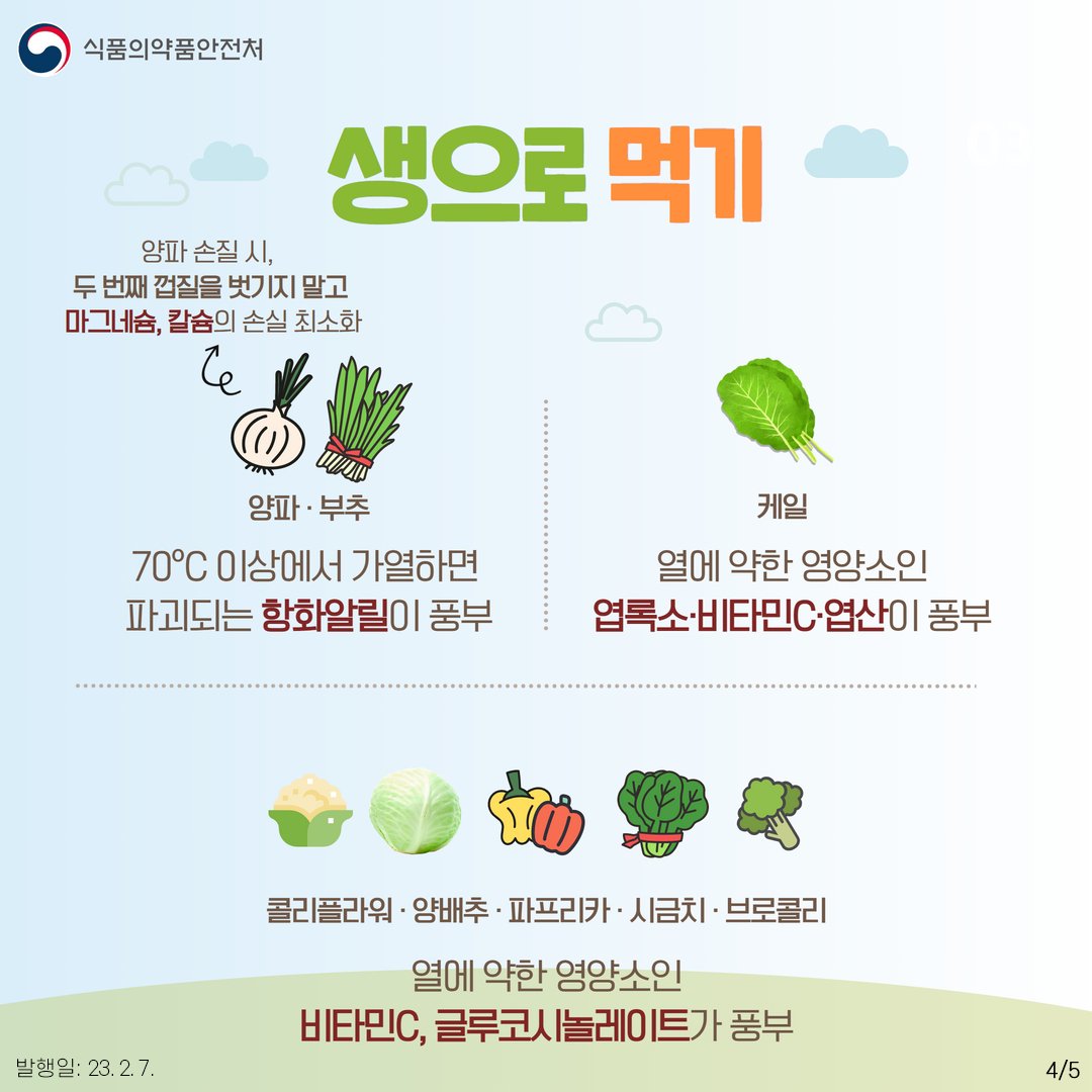 식품의약품안전처 on Twitter: 식품의약품안전처 On Twitter: