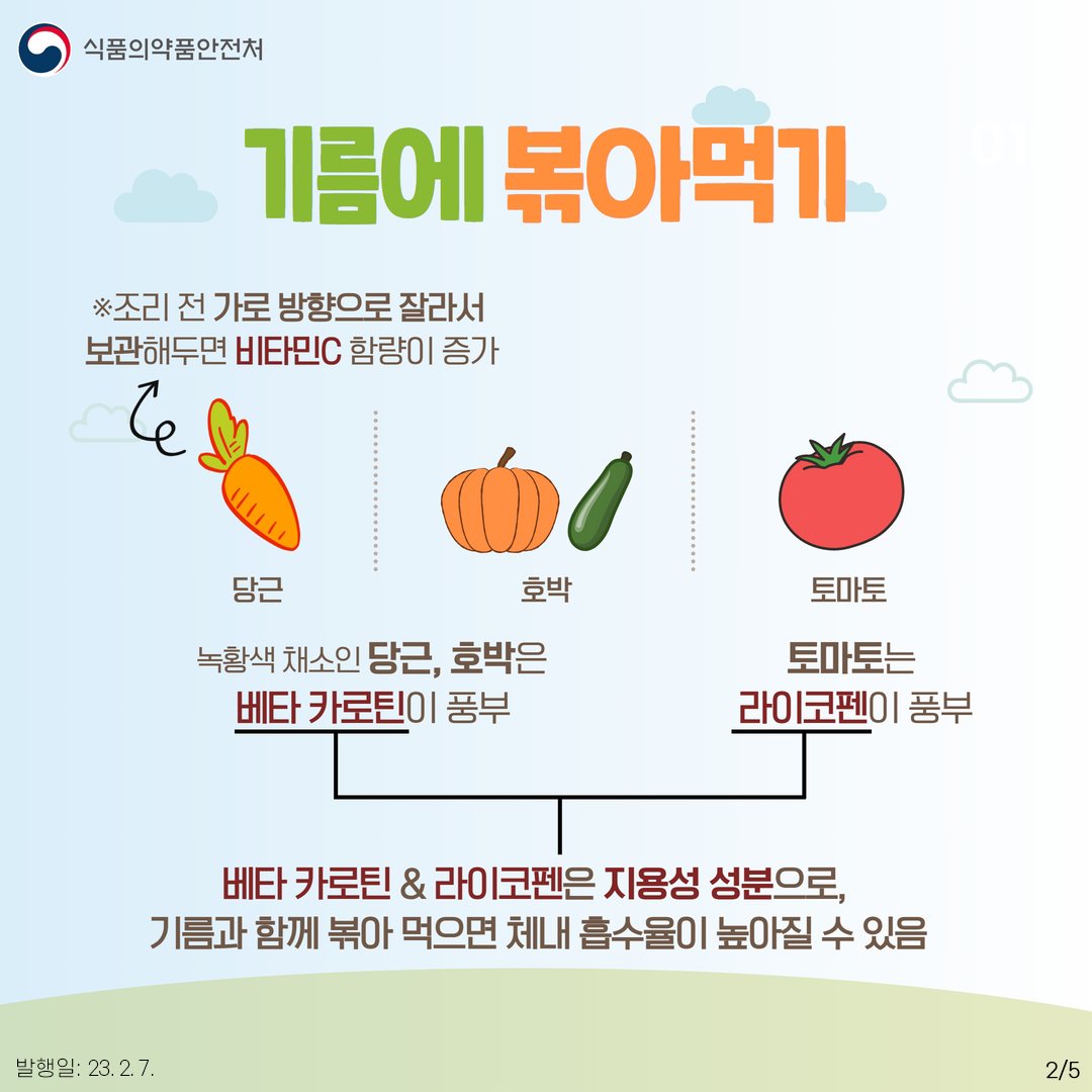 식품의약품안전처 on Twitter: 식품의약품안전처 On Twitter:
