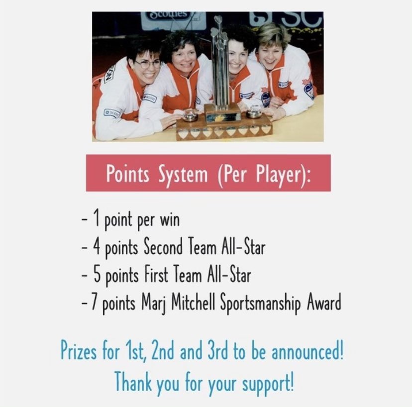 Team E Acres tweet media