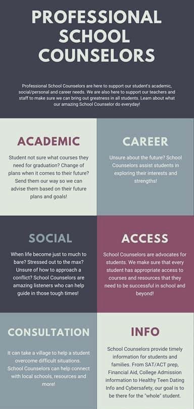What does a Professional School Counselor do? <a href="/MrsSimmonsKHS/">Lisa Simmons</a> <a href="/KHSIndianNation/">Keller High School</a> <a href="/benavidez_dr/">Dr. Benavidez</a> <a href="/KISDCounseling/">KellerISDCounseling</a> <a href="/ASCAtweets/">ASCA</a> #NSCW23