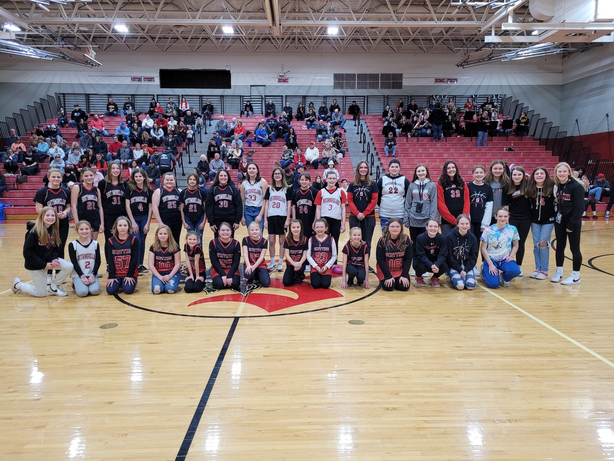 Westmoreland County Coaches Association on Twitter "RT SHSAthletics4U