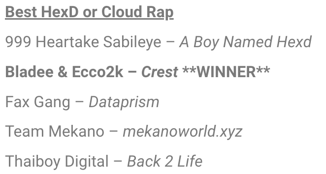 @sudanarchives @BinkerGolding @Mosesboyd_ The Imposey for Best HexD or Cloud Rap goes to...Bladee & Ecco2k's (@BladeeCity) amazing album Crest! #draingang