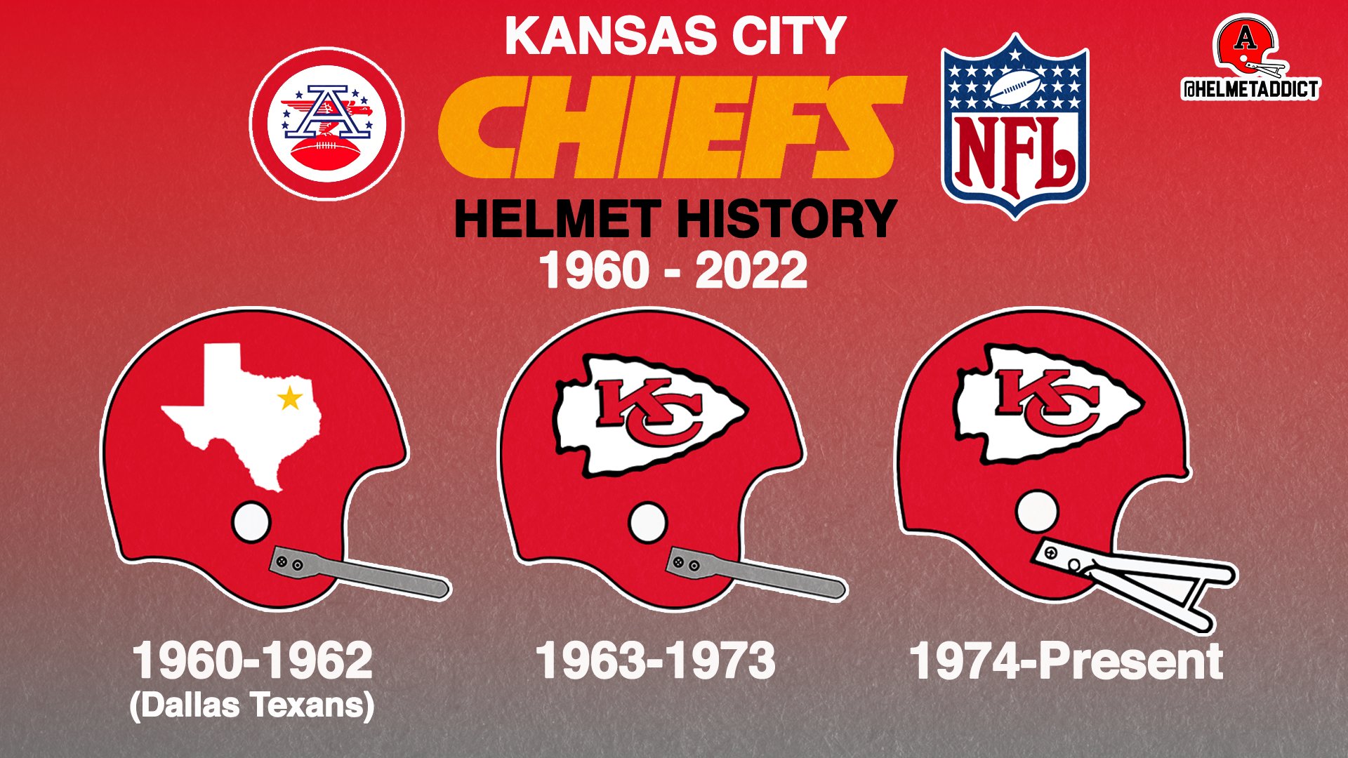 chiefs-helmet-logo