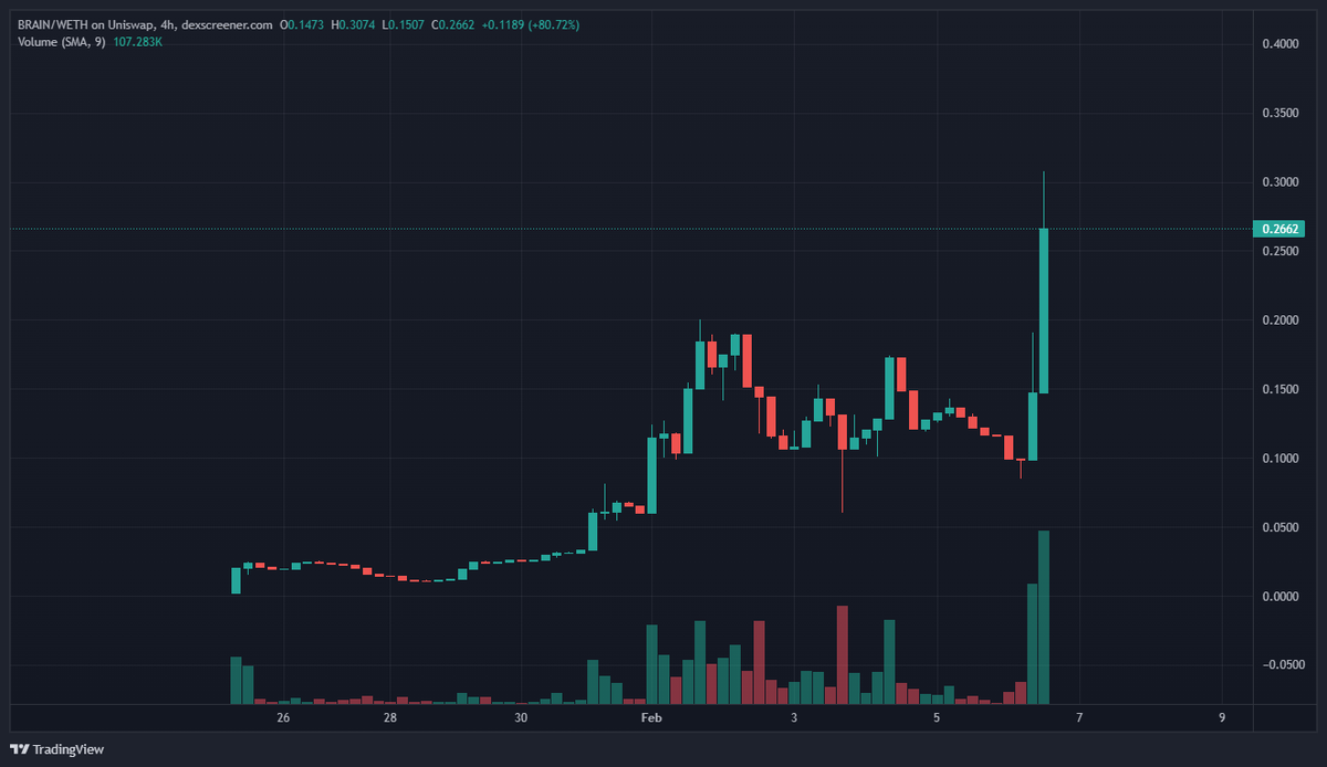 Crypto Matt tweet media