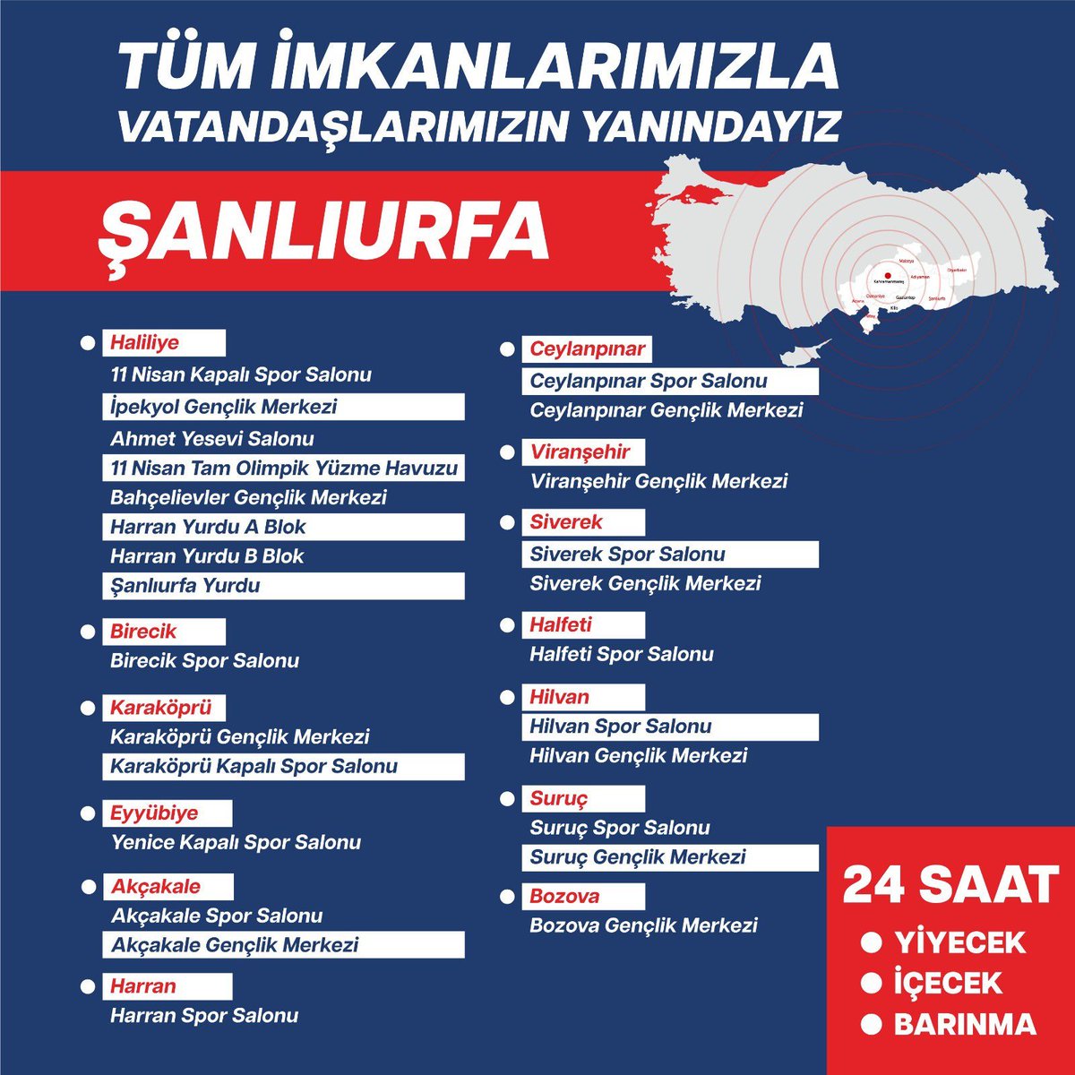 Hizmet veren diğer tesisler.