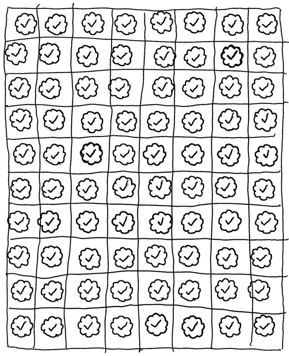 Poorly drawn checks 

OE 
24 hours (ends tomorrow at 4:20pm est)

$4.20 

This artwork may or may not be low effort. 

app.manifold.xyz/c/poorlydrawnc…