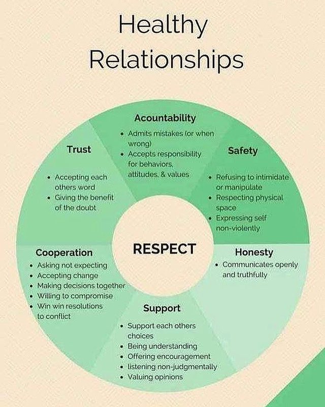 Day 3 of Big 12 Mental Health Awareness week! Students and student-athletes often suffer in silence and don’t seek help because of misconceptions &amp; stigma. Please follow us and the other Big 12 institutions along this week as we work to #BreaktheStigma! 🐸💜

#BIG12BREAKTHESTIGMA