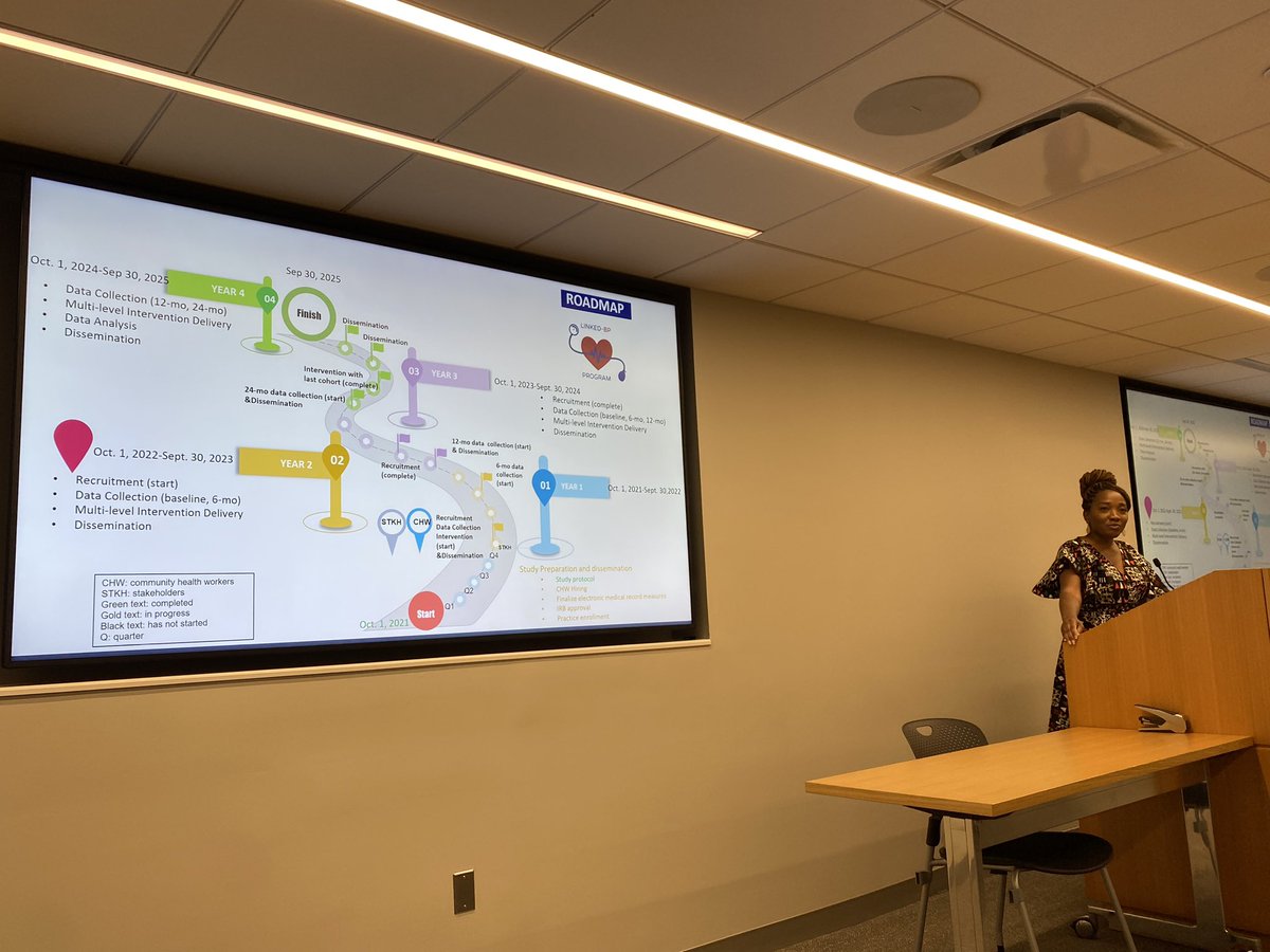 CDH_JHU's tweet photo. .@ycommodore of @JHUNursing @JHhealthequity @JohnsHopkinsSPH presenting updates, challenges, and wins of her RCT, #LINKEDBP, one of the @American_Heart-funded projects of the #RESTORENetwork @AHAScience @AHA_IoA https://t.co/036ofdvV4L