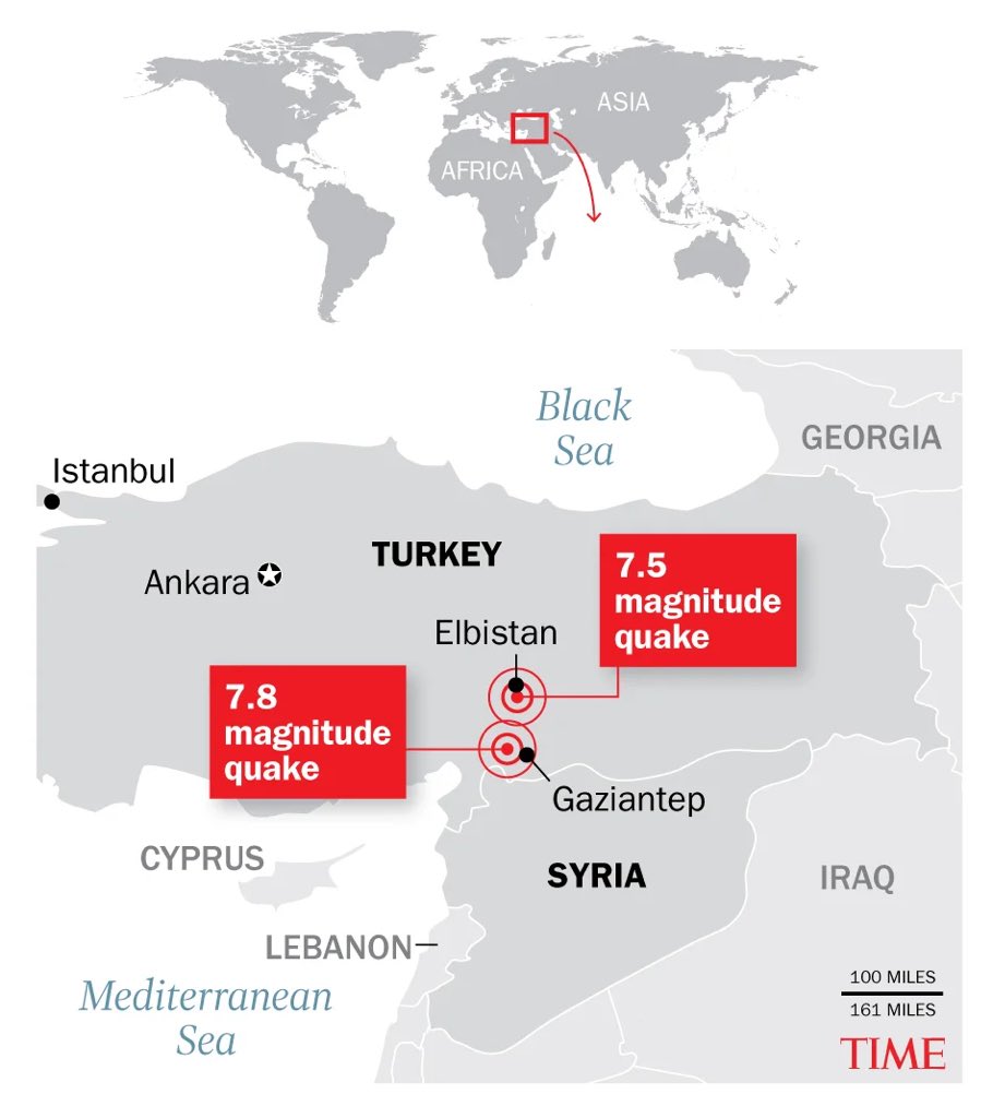 Rulaelhalabi's tweet photo. #TurkeyEarthquake2023 
At least 120 aftershocks have taken place in southern Turkey and northwestern Syria so far according to the country’s Disaster and Emergency Management Agency
Both countries are still reeling from the devastating aftermath.
#GodHelpTurkey🙏🏻
#GodHelpSyria🙏🏻 https://t.co/z0fvYdujL1