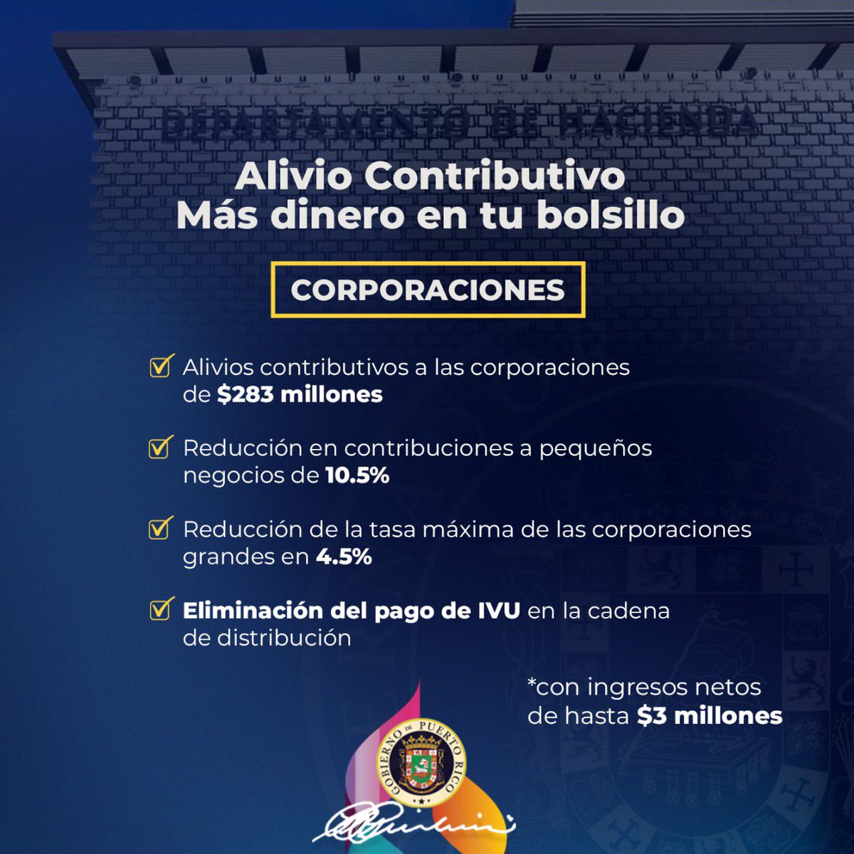 GovPierluisi's tweet image. Seguimos encaminados en avanzar la recuperación y el desarrollo económico de Puerto rico. Comparto los beneficios que estaría brindando el Alivio Contributivo a las corporaciones.  #MásDineroParaTi