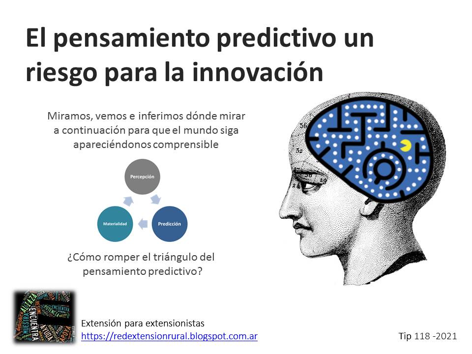 RedExtension's tweet image. Existe una relación recíproca entre nuestra #mente y el #mundo 🔀 que puede afectar la efectividad para #facilitar #innovaciones.
Si quieres hacer conscientes estas #estructuras #mentales y ser más efectivos al  innovar 👉extensioneinnovacion.substack.com/p/el-pensamien… 

#extension #desarrollo #metodos
