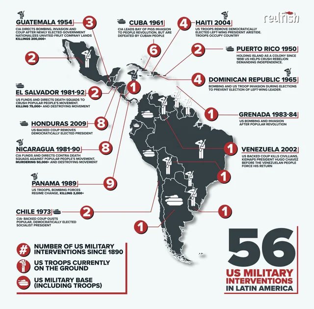 MatHermanny's tweet photo. 56 US Military Interventions in Latin America... https://t.co/vfhGUnAsys