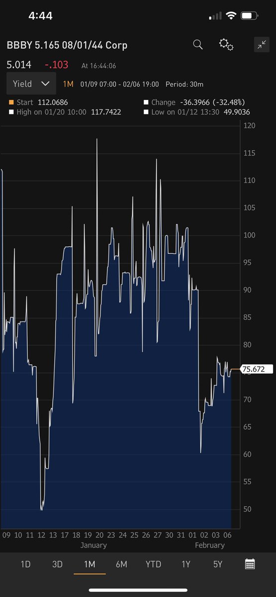 Andy Constan on Twitter "Bed bath and beyond rhymes with their Bond