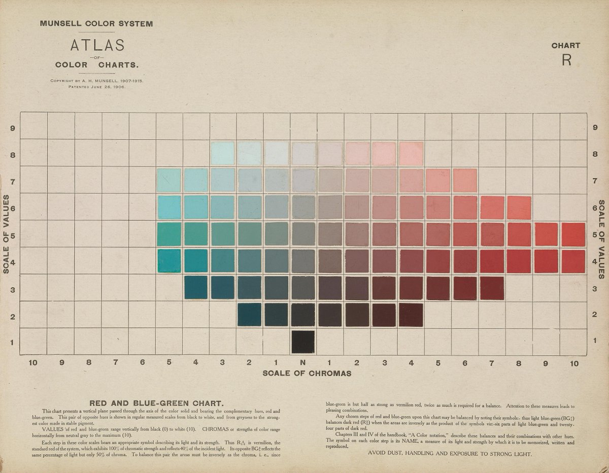 AisleOne's tweet photo. These color charts in the 1915 book 'Atlas of the Munsell Color System' by A. H. Munsell are insanely good.

View the entire book: https://t.co/Pnb3CTCXwQ https://t.co/GUHbQoJjQ6
