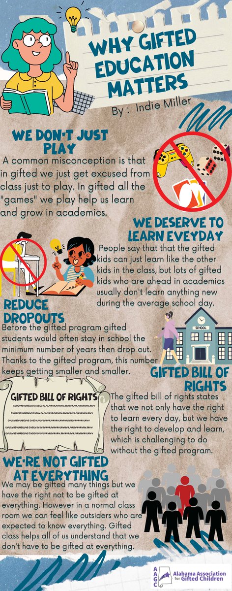 Congratulations to our grades 3-5 winner of our Gifted Education Month Infographic contest, Indie Miller, student of Sonja McElvy 
#algifted #AlabamaAchieves <a href="/GovernorKayIvey/">Governor Kay Ivey</a>