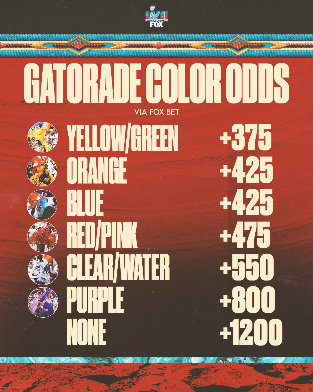Gatorade super bowl deals