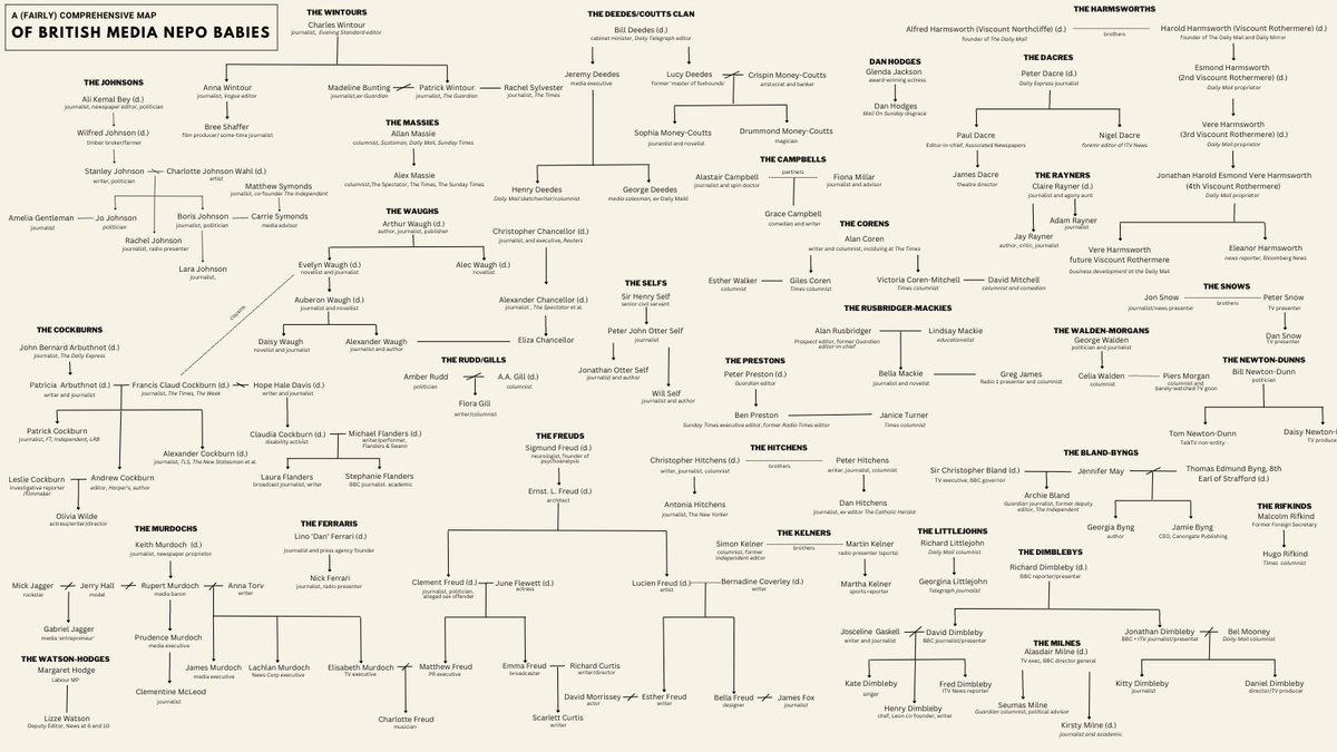 Mic Wright tweet media