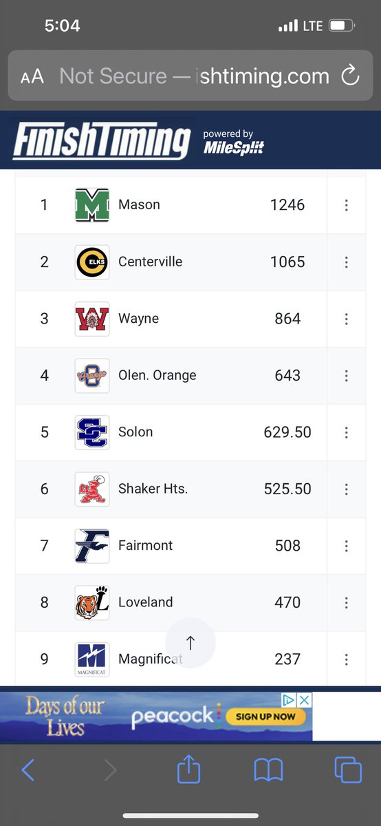 Centerville Track & Field tweet media