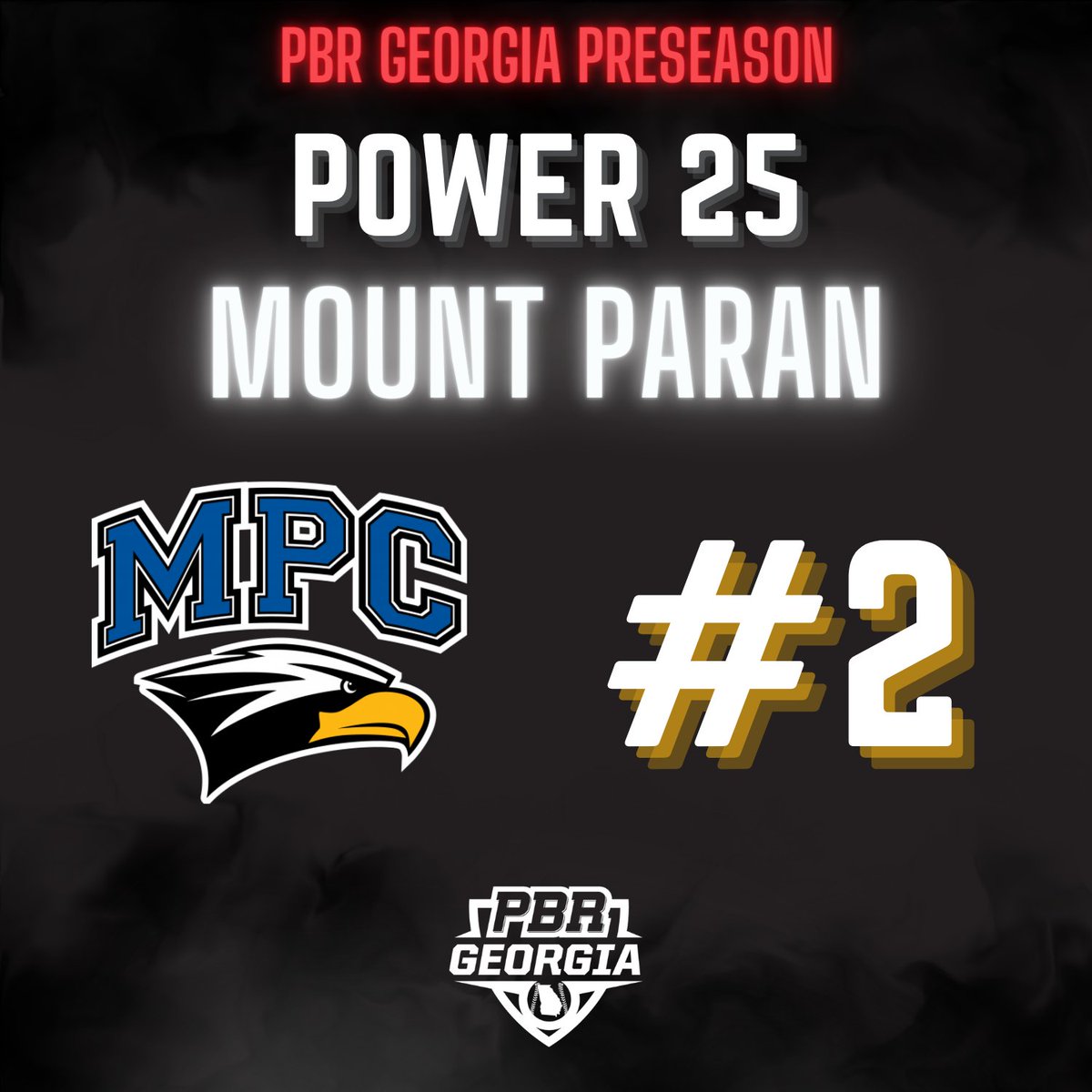 GAHSPreview23: Mount Paran Eagles
⚾️: <a href="/mtparanschool/">MountParanChristianSchool</a> 
👤: Kyle Reese
📋: Class 2A, Region 6
📍: Kennesaw, GA
𝐏𝐑𝐄𝐕𝐈𝐄𝐖➡️:prepbaseballreport.com/news/GA/Power-…