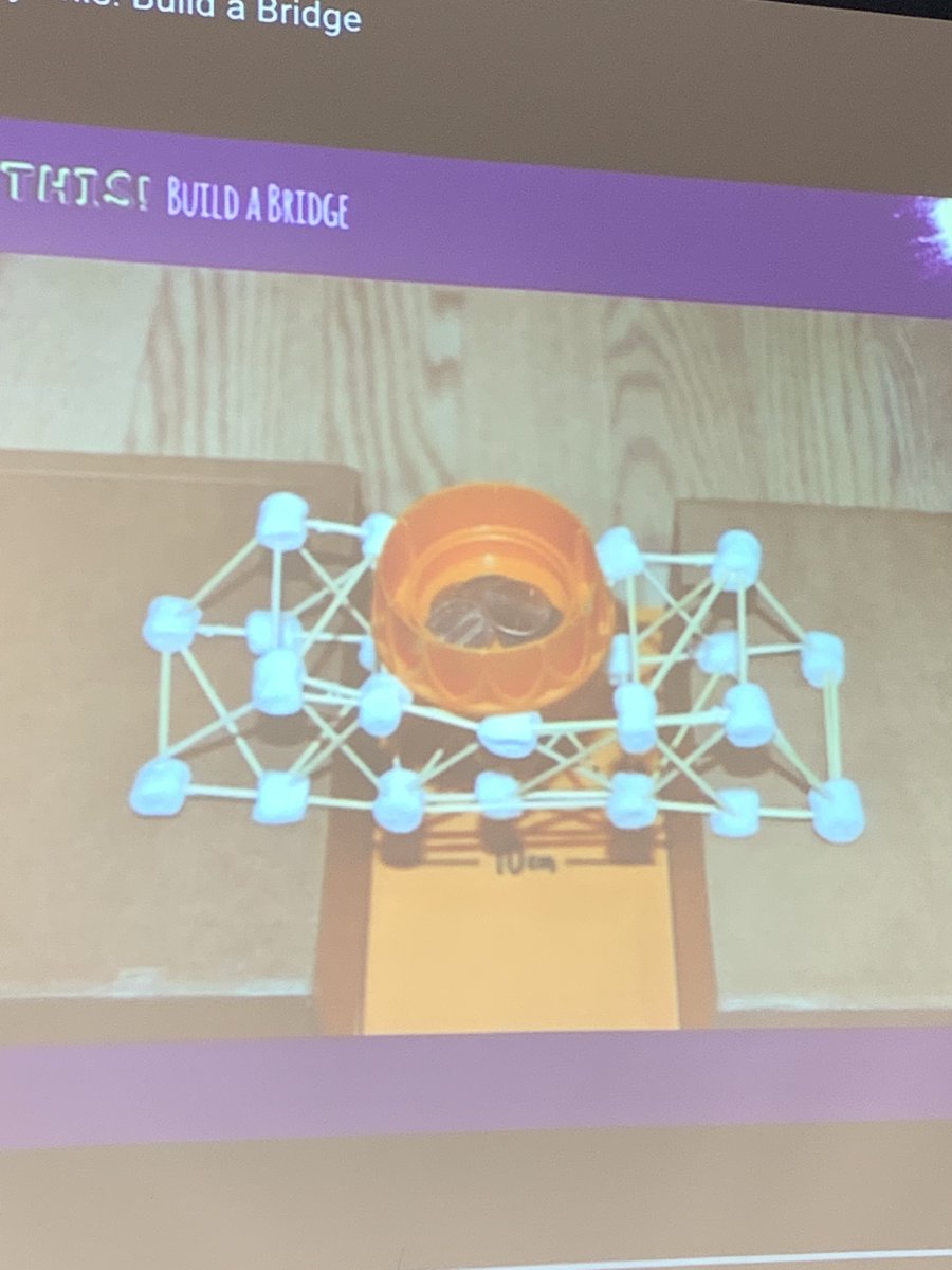 IESRockets's tweet photo. Engineering for Girls Rocket Power Hour Club!  Students are challenged with building a bridge that will hold more than 11 pennies! #TOPS #PeaceLoveRockets @APSLZ4 @ABQschools @chris_zone4 https://t.co/0ImQ0e7IXL