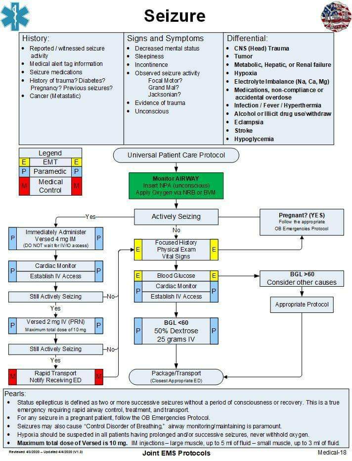 NursesNote's tweet photo. #nursesnote #mallunurse https://t.co/cLF6iQ8L0i