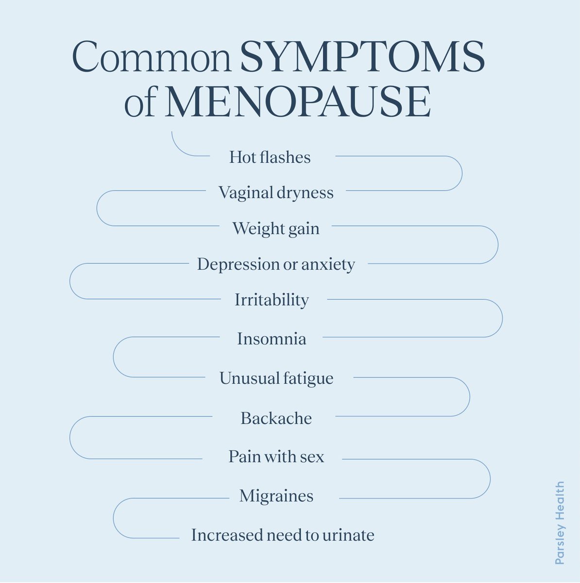 Parsley Health tweet media