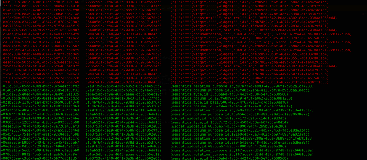 aquameta's tweet photo. Flatting the meta-identifiers in meta, the writable system catalog.  Big refactor, much progress.  Image is of the difference between nested composite types and flat ones, in a bundle export.
https://t.co/dGnHn04Mvi https://t.co/en73daiB7e