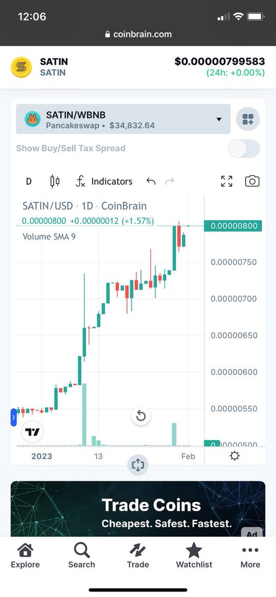 SatinToken's tweet photo. SATIN price for the last month above. Market is recovering and so are we 🤗🙏🏻 Thanks to everyone who believed in this project. We are here to stay! Diamond hands will rejoyce

#binance #bnb #cryptocurrency #crypto #blockchain #token #realestate #satintoken https://t.co/UkiygIbiGt