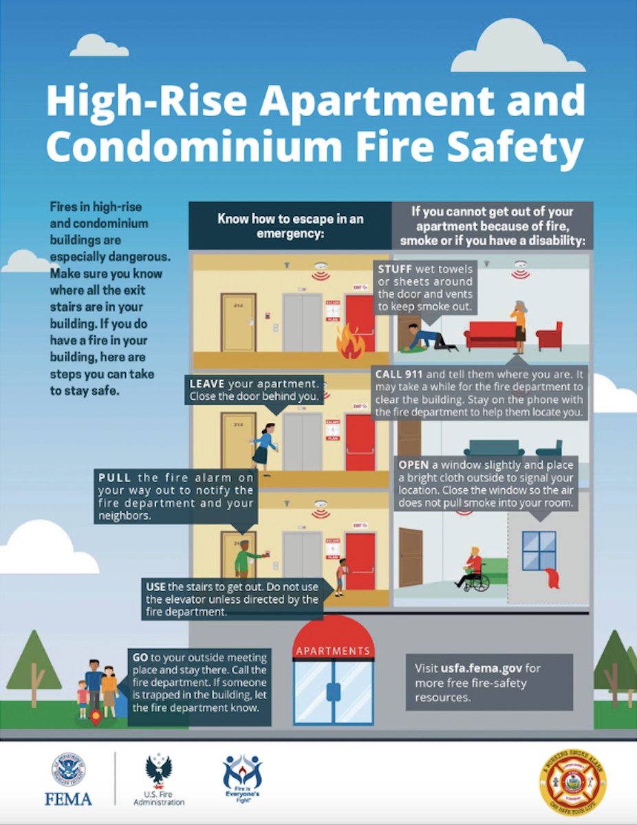 #ApartmentSafety #HighriseSafety #FireIsEveryonesFight