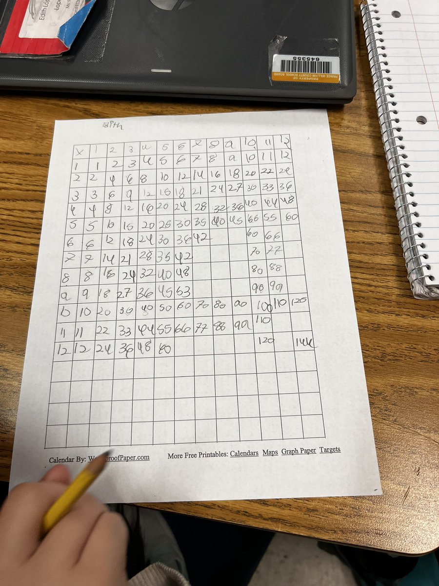 Multiplication chart competition has started!! These fifth graders are working hard to know how to make multiplication charts to help them with their math. Can you spot any strategies that the students are using?? #math #multiplication #masters #strategy