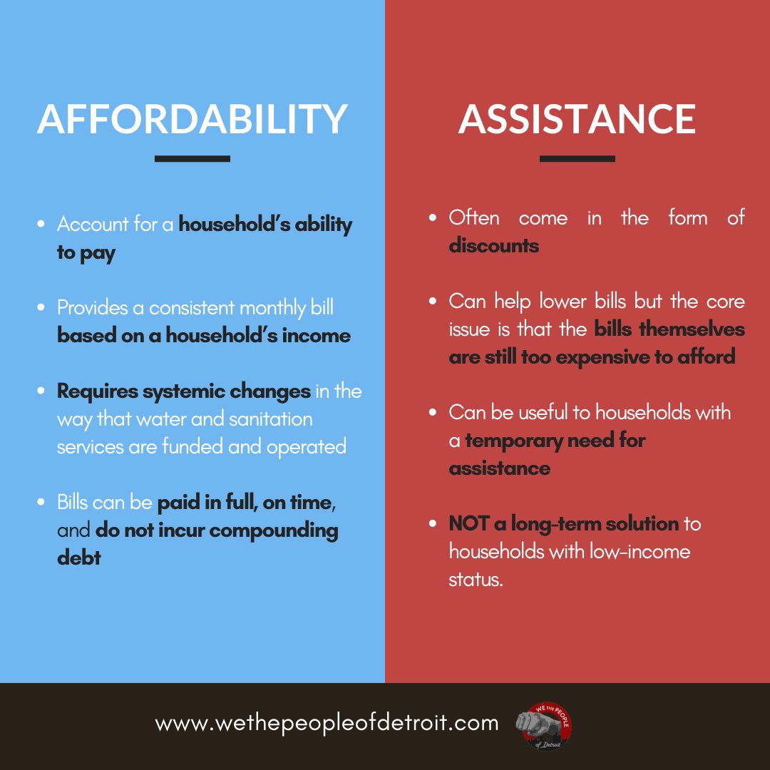 Affordability and assistance are NOT interchangeable terms. #WaterJustice