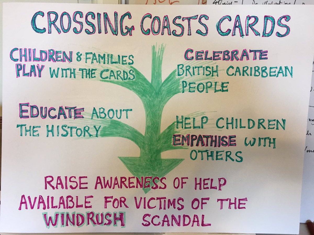 @rogerg44 @BlackSWNet @Yogibear311 @StPaulsCRNVL As always great to have you engaging everyone as the host. The advocates responded well to the Windrush Help Team training/information. Lots still to do but a big step forward.