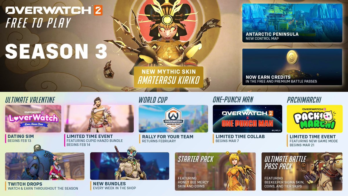 ItsSomjuu's tweet photo. GIVEAWAY FOR SEASON 3 BATTLE PASS IN OVERWATCH 2 🎁

JOIN THE #giveaway HERE:

1️⃣ FOLLOW: @ItsSomjuu 

2️⃣ LIKE + RETWEET
3️⃣ tag 1 friend

GOOD LUCK &amp; HAVE FUN!!! ✨ https://t.co/bxwSSWMfss