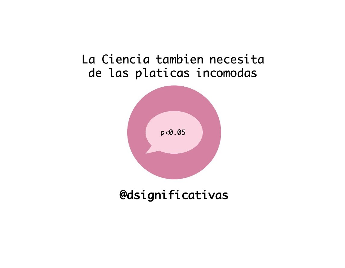 dsignificativas's tweet photo. 👏🏻¡Ya regresamos!
🎙️Ya hay un nuevo episodio de Diferencias significativas.
🗣️Platicamos con María Balbuena acerca del impacto del ambiente académico-laboral.
🤔¿somos una generación de cristal? ¿o realmente se comienzan a visibilizar problemas?.
https://t.co/MljtlrVwYE https://t.co/4ByIt4hfH0