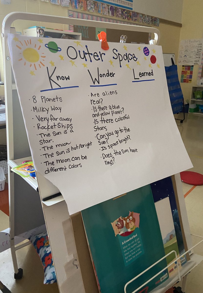 KatieMillerEd's tweet photo. This class had a BLAST talking about outer space! I think they could’ve talked for hours. I can’t wait to see their all about space writing pieces! 🪐🛰️🌌🚀 https://t.co/ommf2BppjI