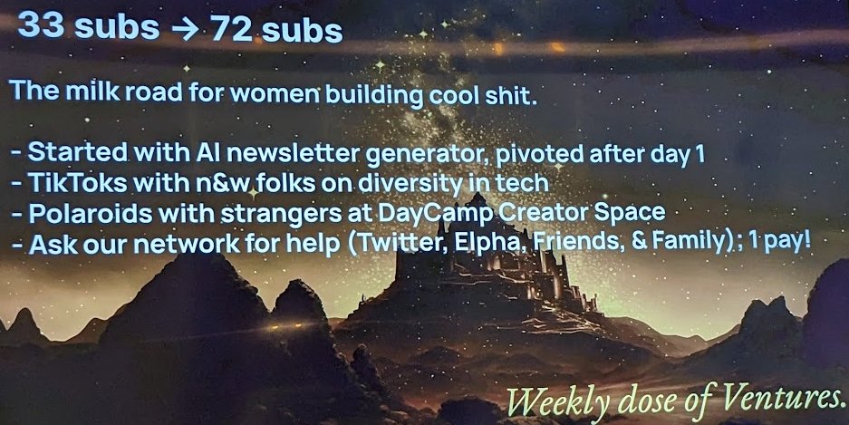 schwentker's tweet photo. .@seemcat presents Weekly dose of Ventures about women building & shipping stellar products
* reached 75 subscribers
* started w/ AI newsletter generator & pivoted
@_buildspace #nws2 https://t.co/q7Nf4wGkDB