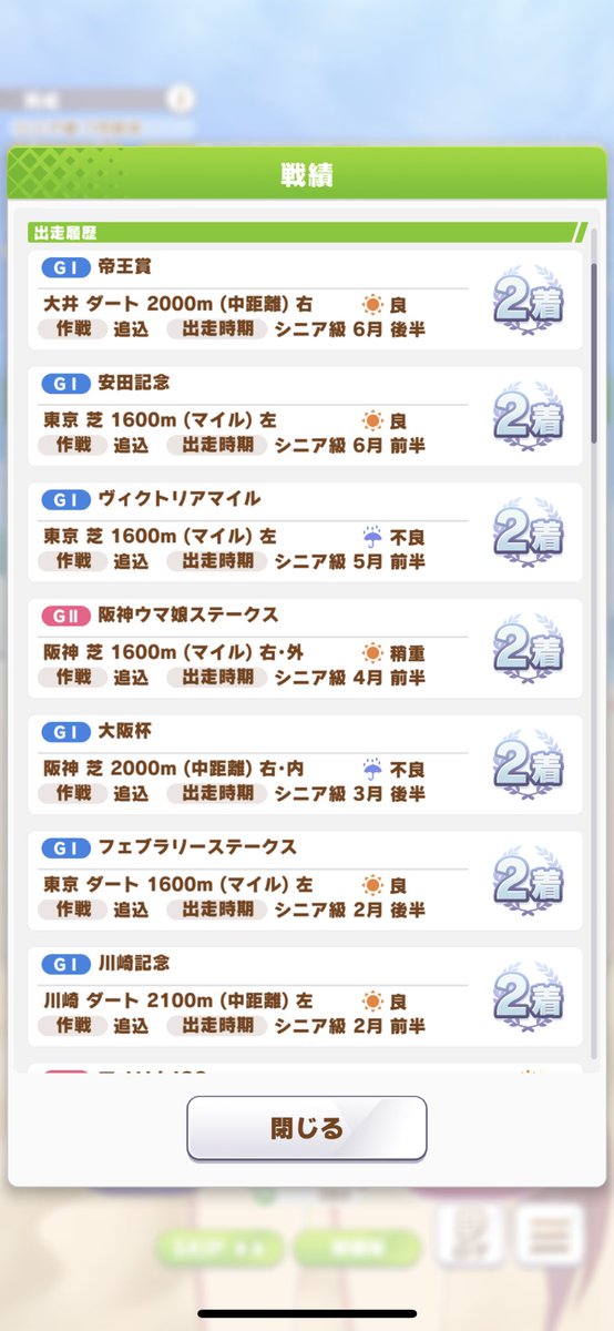名前カレンブーケドールかカレンモエにしよう