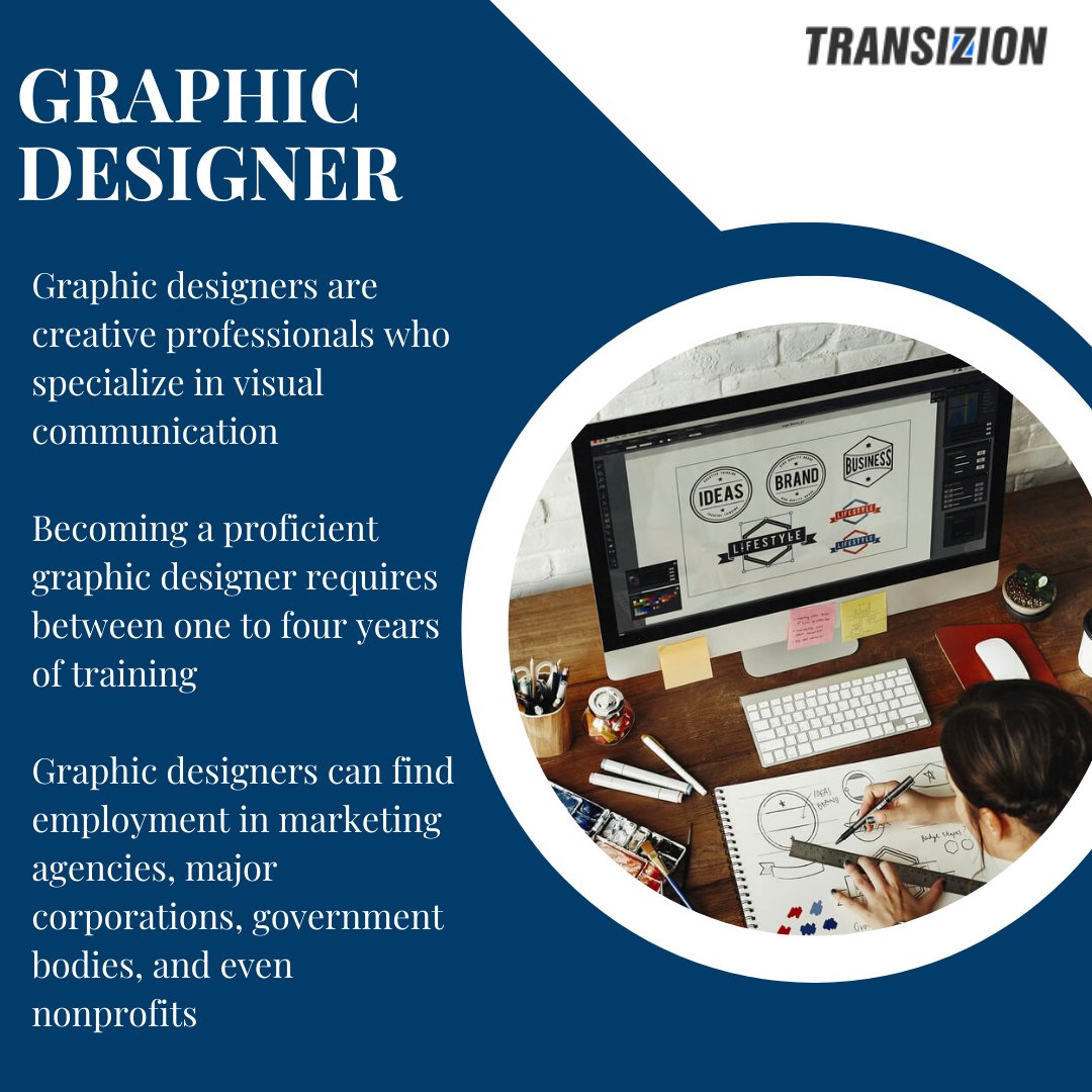 Transizion tweet media