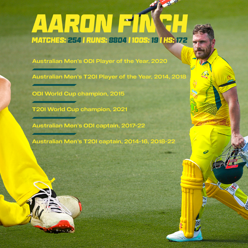 CricketAus's tweet photo. Our World Cup winning, longest serving men's T20I captain has called time on a remarkable career. 

Thanks for everything @AaronFinch5 🤝 https://t.co/cVdeJQmCXN