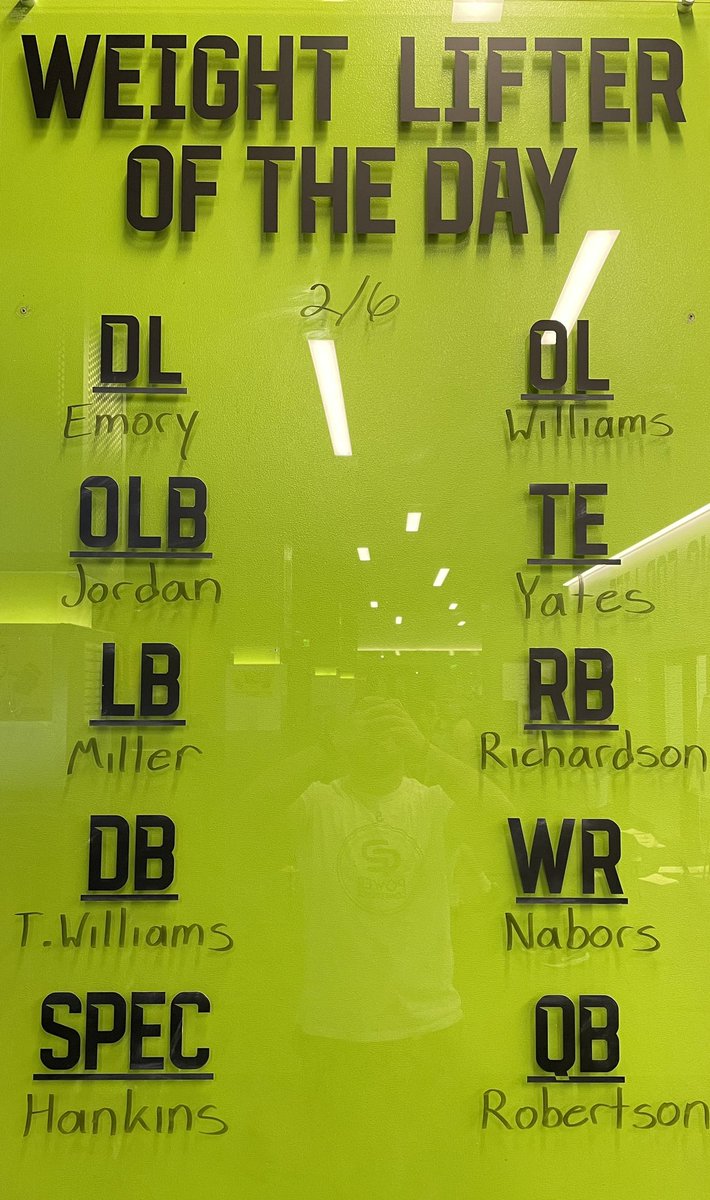 Started the Week STRONG! Getting Better Each Day! #SicEm <a href="/BUFootball/">Baylor Football</a>