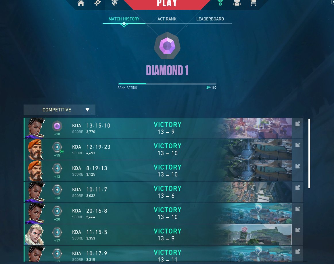 elzzirj's tweet photo. back in d1.. road to asc1+ https://t.co/IRLjthJIbJ