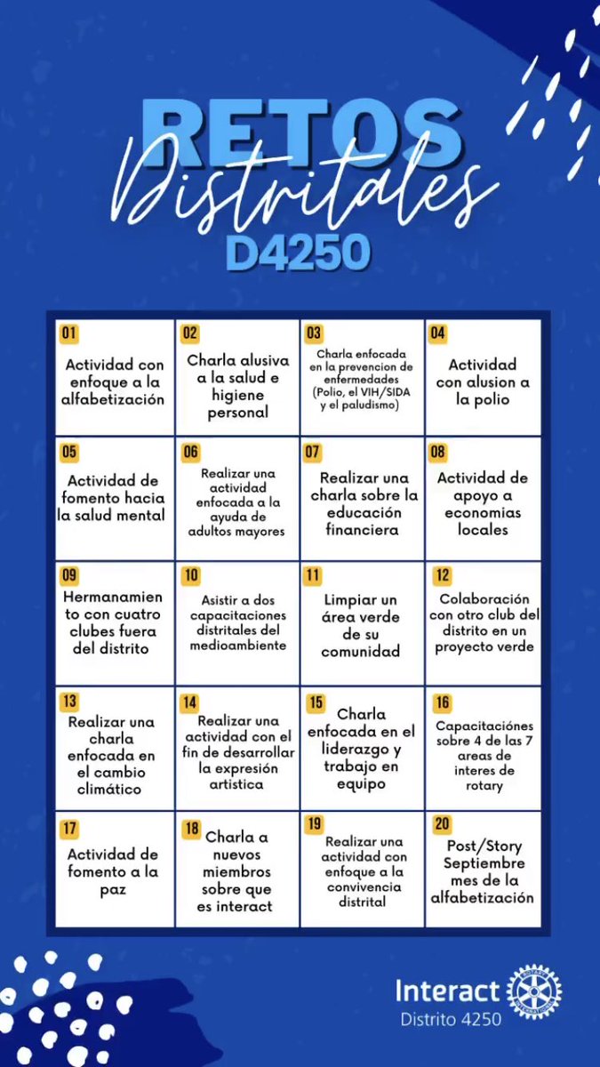 Distrito4250's tweet photo. Sabias que cada año se cumplen retos a nivel distrital por club ?? 
Te dejamos aquí las imágenes para que las cumplas con tu club. 
A final de cada año rotario se anuncian los ganadores. 🤩✅ https://t.co/YK7fX2m1EW