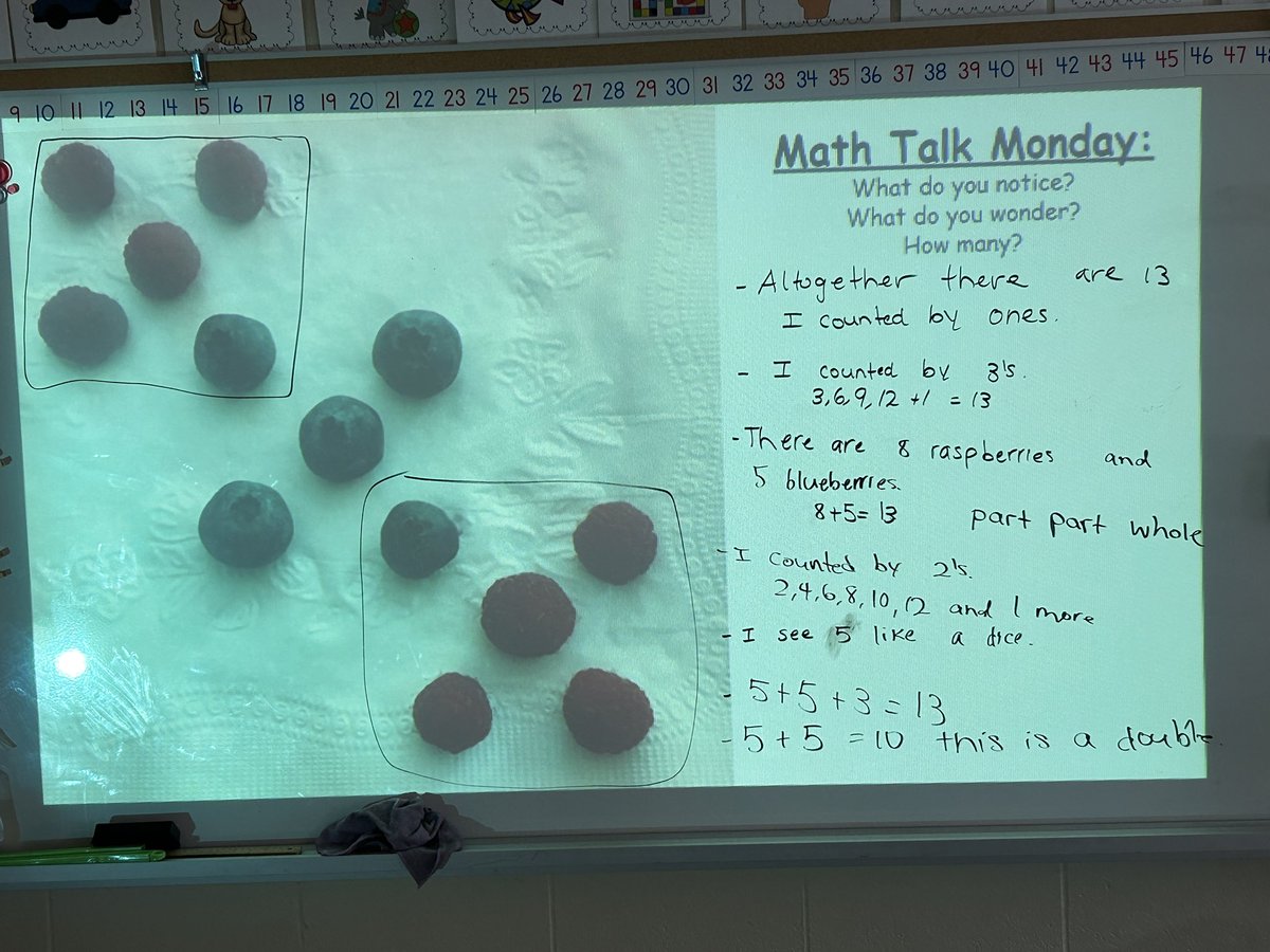 MsJOrofiamma's tweet photo. Our #MathTalkMonday had us thinking about ways we can count a set of objects. We applied our knowledge on skip counting and addition! #mathisfun https://t.co/V2naQYqUNG