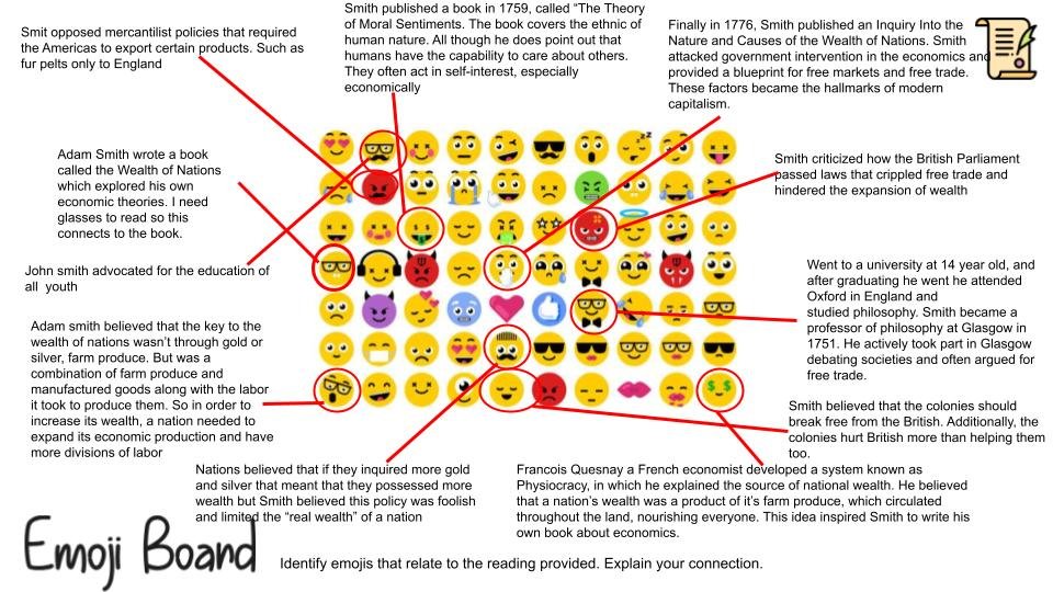 One of my new fave instructional strategies. The Emoji Board. Adaptable with any reading. This one was about Adam Smith. #whap